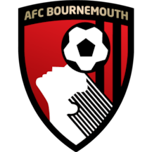 AFC Bournemouth