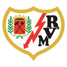 Rayo Vallecano