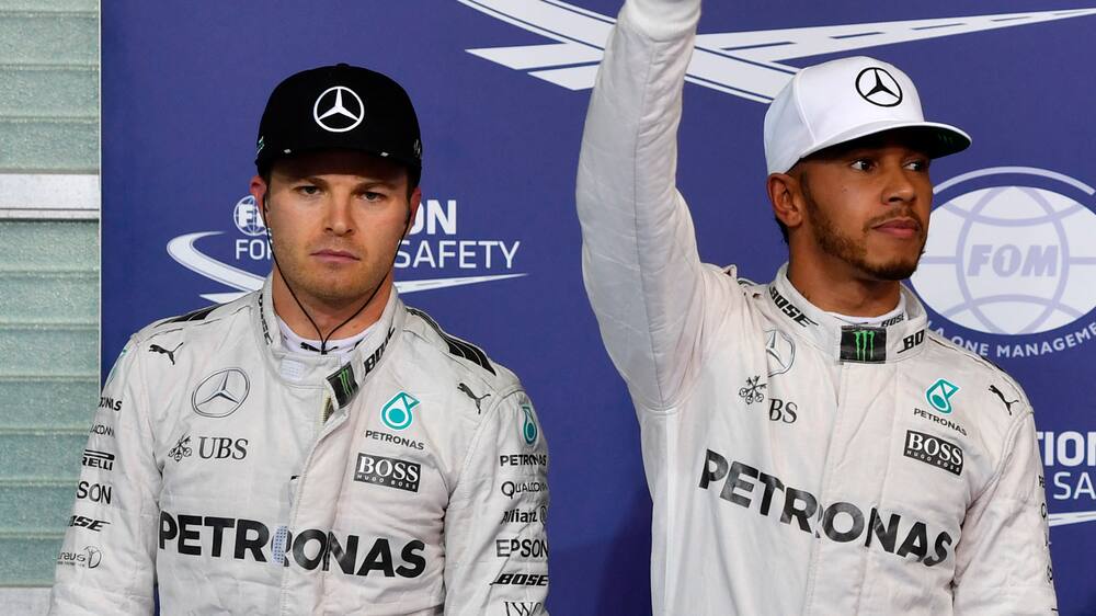F1-minder: Da Hamilton og Rosbergs rivalisering kulminerede | Viaplay ...