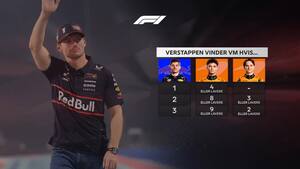 Se de vilde scenarier: Sådan sikres VM-titlen