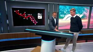 Bliv helt klar til løbsstart 07.00! Kiesa gennemgår Suzuka