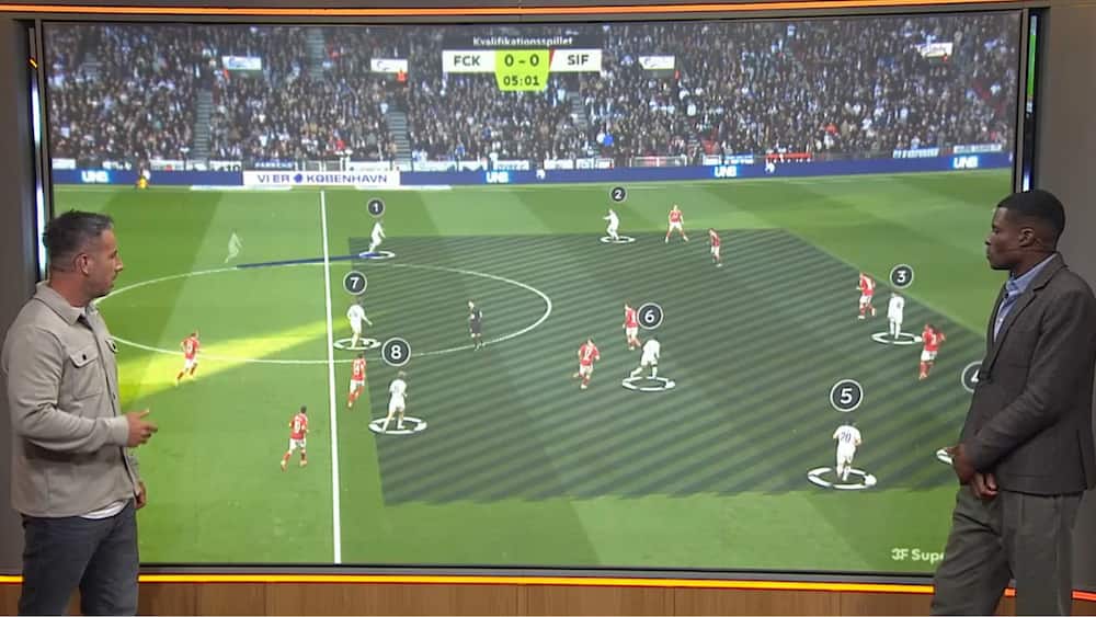 Analyse: Dét har Svensson taget med fra Bundesligaen