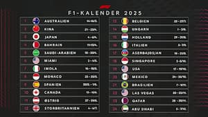 Hør studiet analysere F1-kalenderen for 2025