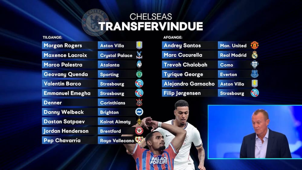 Frimann i chok over Chelsea: 'Man bliver næsten helt stødt'