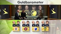 Sæsonens første guldbarometer: 'De ser så stærke ud'