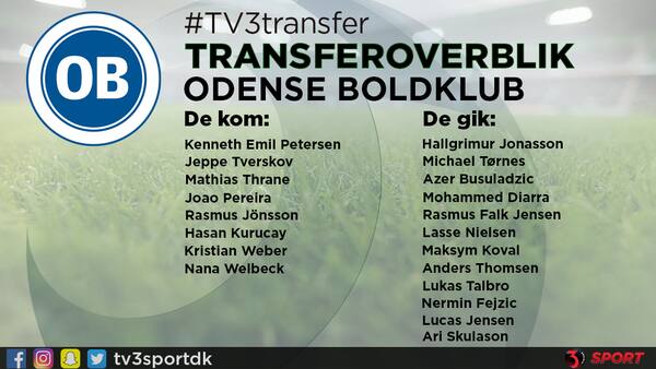 OVERBLIK: Her er alle Superligaens transfers