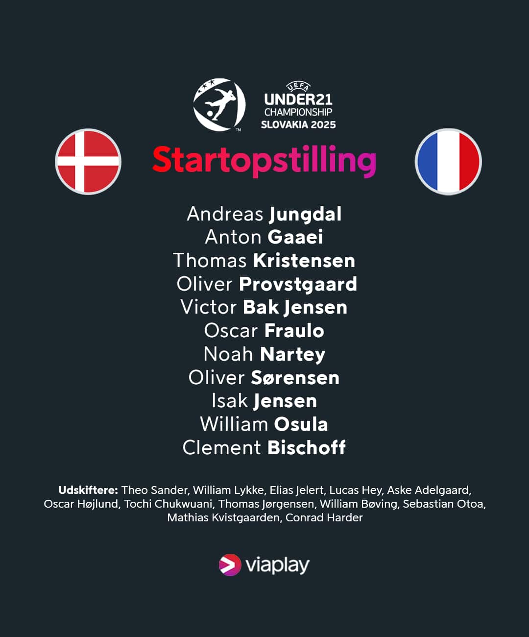 Harder bænket: Her er den danske startopstilling mod Frankrig