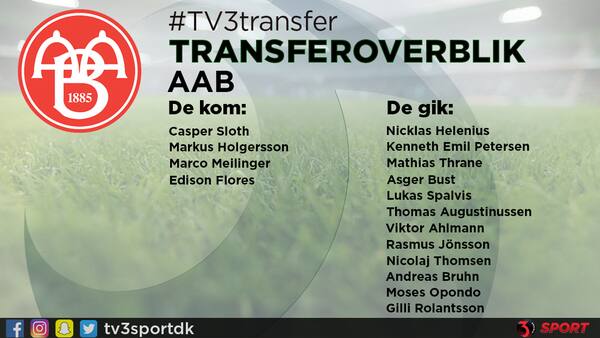 OVERBLIK: Her er alle Superligaens transfers