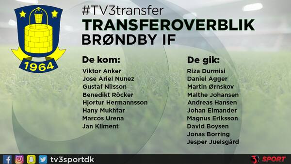 OVERBLIK: Her er alle Superligaens transfers