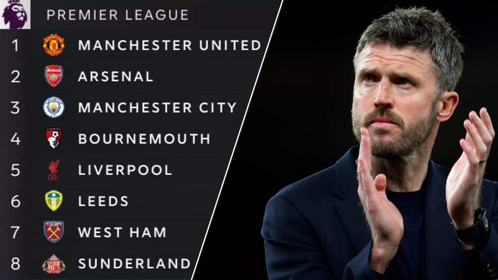 Utrolig stilling: Så godt har Carrick gjort det for United
