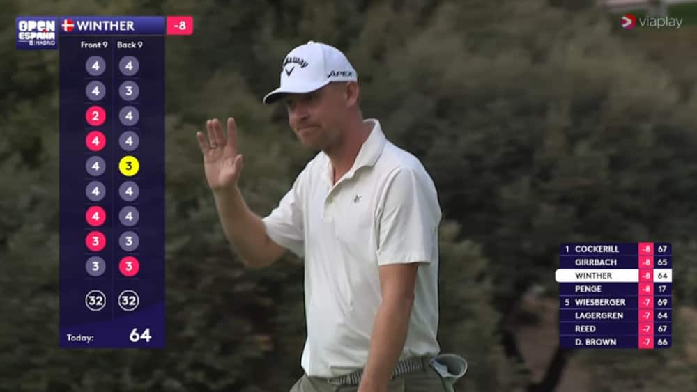 Jeff Winther storspiller: Top 3 inden weekenden