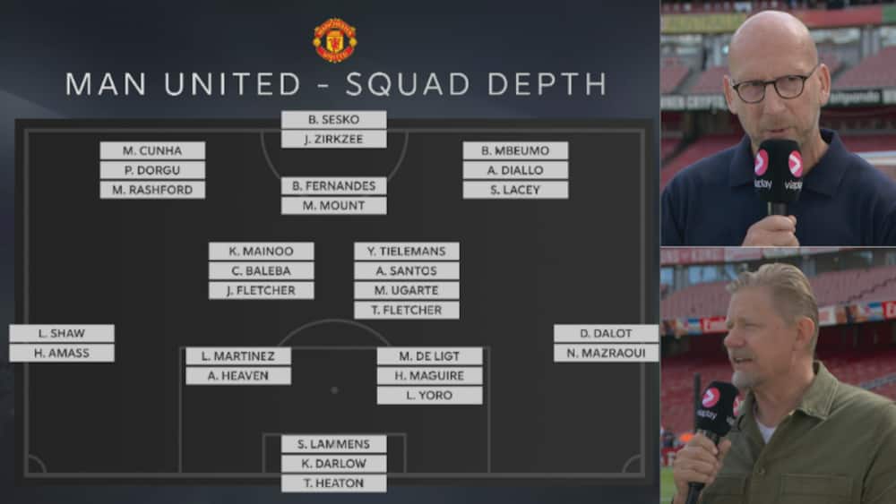 Er Uniteds trup bred nok?
