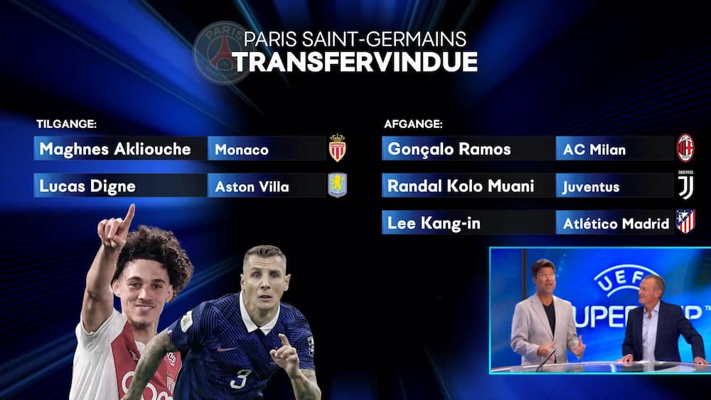 Har PSG gjort nok for at vinde Champions League for tredje gang?