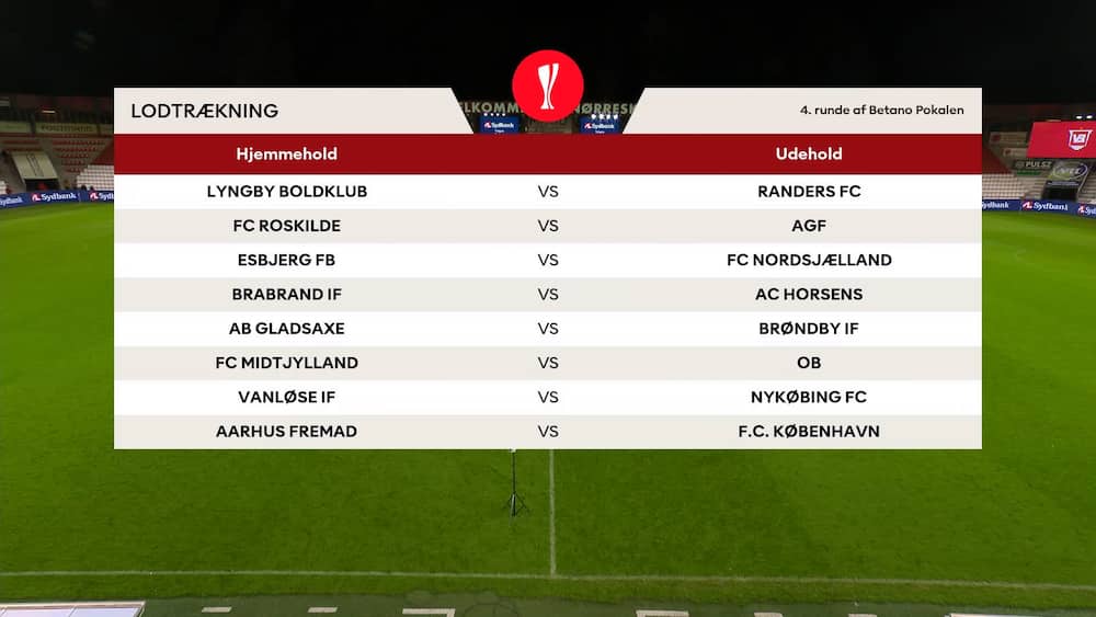 Superliga-klubber mødes: Her er ottedendelsfinalerne