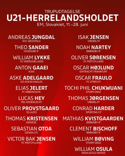 Disse 23 spillere er udtaget til U21-EM for Danmark