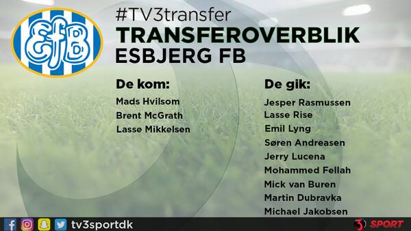 OVERBLIK: Her er alle Superligaens transfers