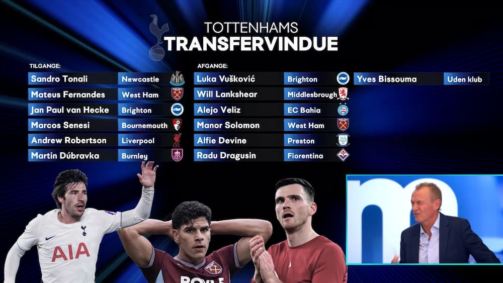 'De skal spille med om top-6 – ikke nedrykning'