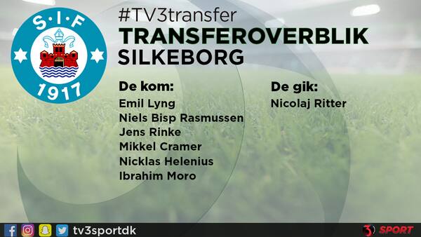 OVERBLIK: Her er alle Superligaens transfers