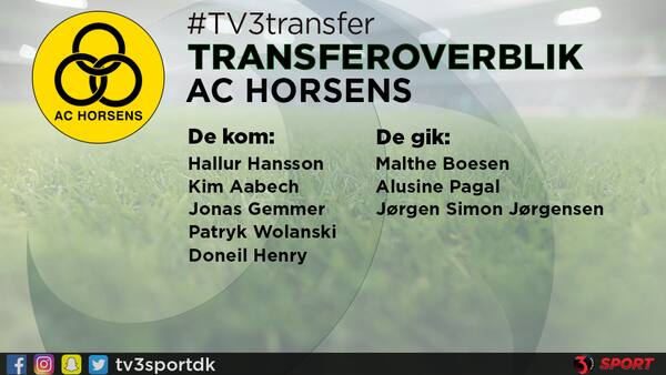 OVERBLIK: Her er alle Superligaens transfers