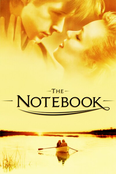 notebook-rakkauden-sivut-2004