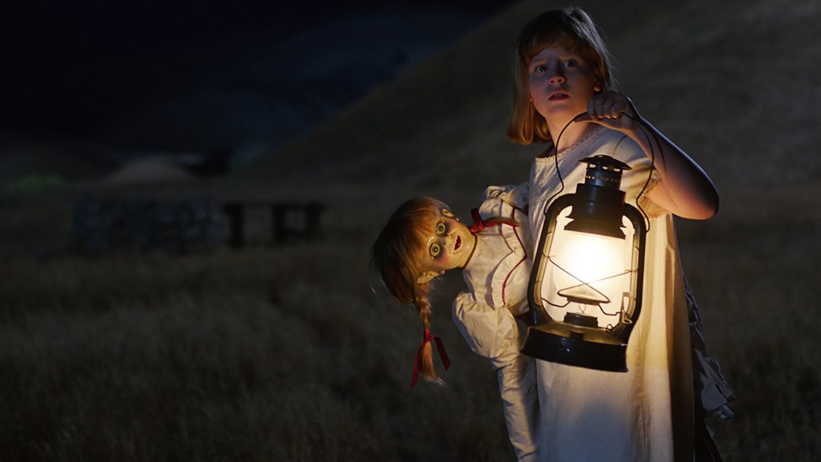 Annabelle: Creation