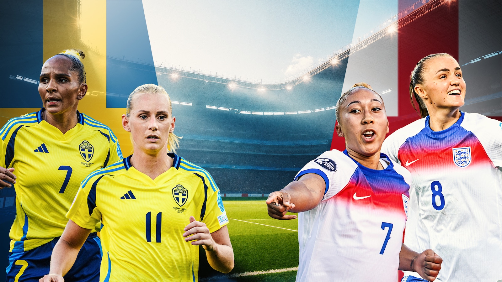 Sverige - England