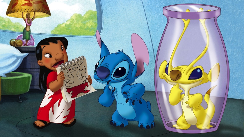 experiment 626 and others