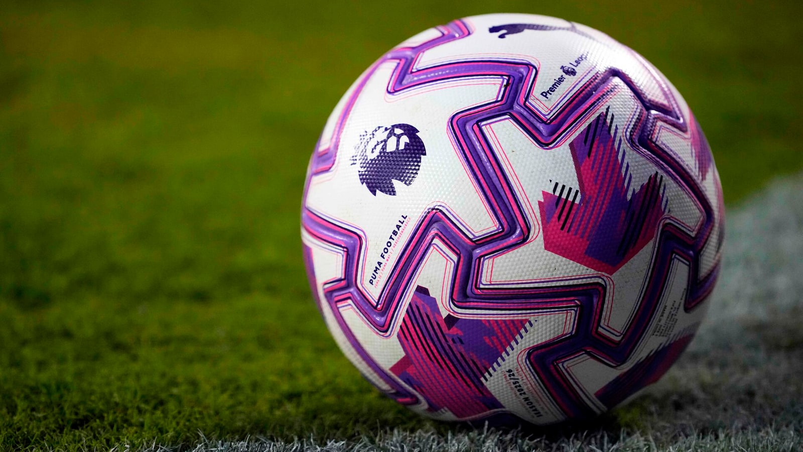 Premier League Samenvatting