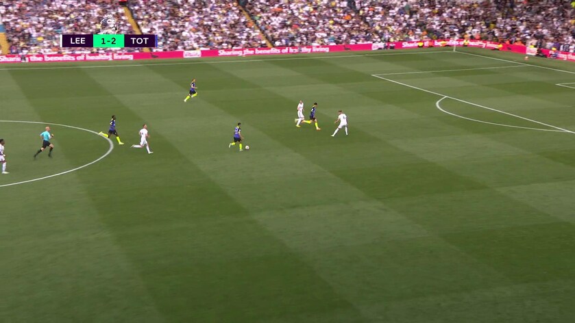 Premier League Review Sesong 2022 Episode 37 TVserien på nettet