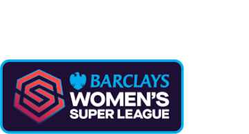 fotboll/womens-super-league/arsenal-man-city/s24091322466863181