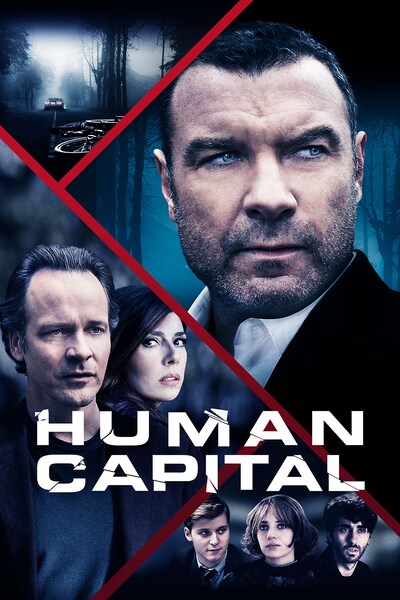 human-capital-2019