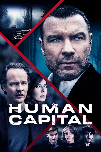 human-capital-2019